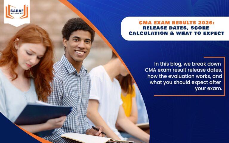 CMA Exam Results 2026: Release Dates, Score Calculation & What to Expect